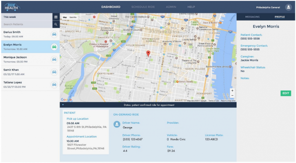 Ride Health Digital Health App Case Study